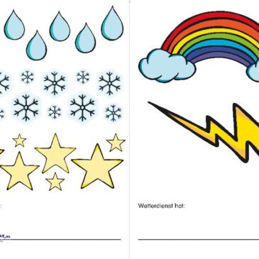 Wettersymbole Haften auf fast allen Oberflächen ... Mit den Wettersymbolen können Kinder eine aktuelle oder bestimmte Wetterlage nachbilden und werden mit den Begrifflichkeiten des Klimas vertraut. - Kisus e.K. - Kinder, Spiel und Spaß - Kindergarten, KITA, KIGA