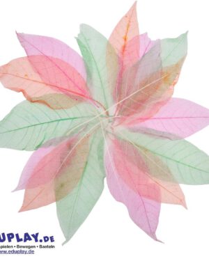 Transparente Blätter 20er Set 20 transparente Blätter ... Diese Blätter sind ideal für Collagen und Bastelarbeiten. Kisus e.K. - Kinder, Spiel und Spaß - Großhandel für Kindergartenausstattung, Spielwaren und Bastelbedarf