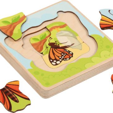 Lebenszyklen Puzzle Apfelbaum Entwicklungsphasen entdecken und puzzlen ... Welche Stufen ein Schmetterling durchläuft, wie aus einer Kaulquappe ein Frosch wird, wie sich aus einem Ei ein Huhn entwickelt, dass aus einem Kern ein Apfelbaum wachsen kann und wie sich ein Garten im Lauf eines Jahres verwandelt - all diese Lebenszyklen werden Schicht für Schicht anhand von Bildmotiven anschaulich erklärt. Die Tierpuzzle haben größere Teile und sind einfacher zu lösen, mit dem Apfelbaum und Garten steigt der Schwierigkeitsgrad beim Zusammenfügen. Je Puzzle sind es 5 Bilder in Puzzle-Schichten bzw. vier bei den Jahreszeiten.